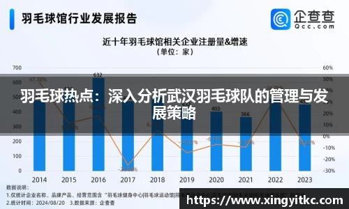 星空体育(中国)官方网站