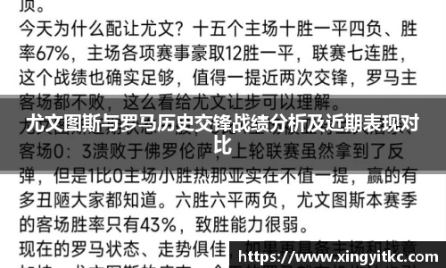 尤文图斯与罗马历史交锋战绩分析及近期表现对比