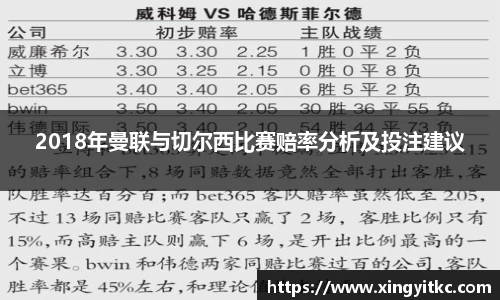 2018年曼联与切尔西比赛赔率分析及投注建议